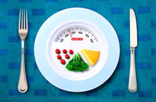 weigh food on a plate to lose weight